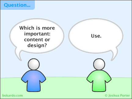 Which is more important: content or design? Use.
